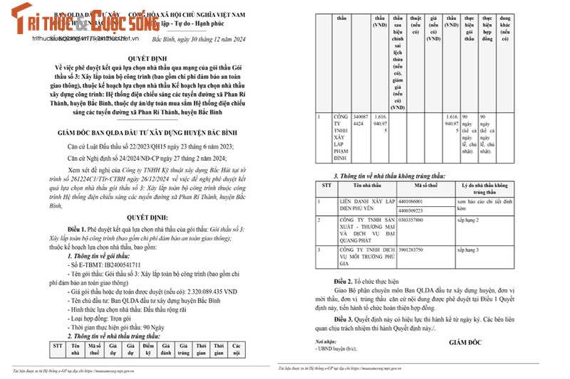 Bình Thuận: Duy nhất Cty Phạm Đình dự thầu và trúng gói di dời hạ tầng QL28 - Hình 3 Binh Thuan: Duy nhat Cty Pham Dinh du thau va trung goi di doi ha tang QL28-Hinh-3