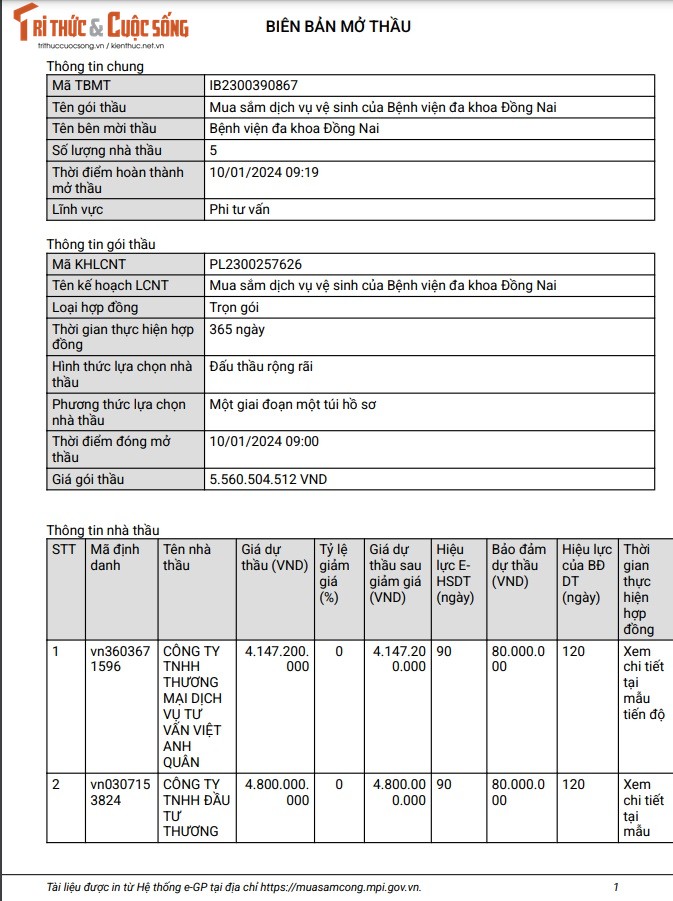 Cuoc dua danh goi thau hon 5,5 ty cua BV Da khoa Dong Nai