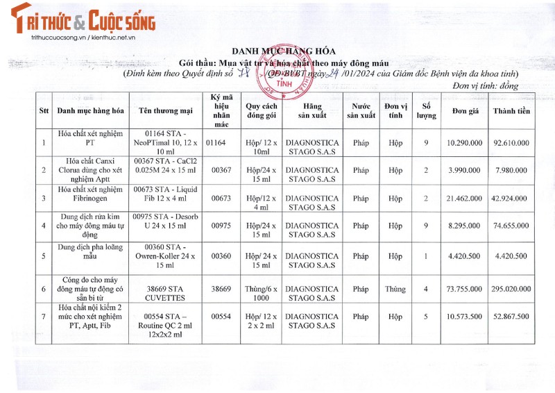 Nang luc An Loc Phu trung 4 goi thau tai BVDK tinh Binh Thuan-Hinh-11