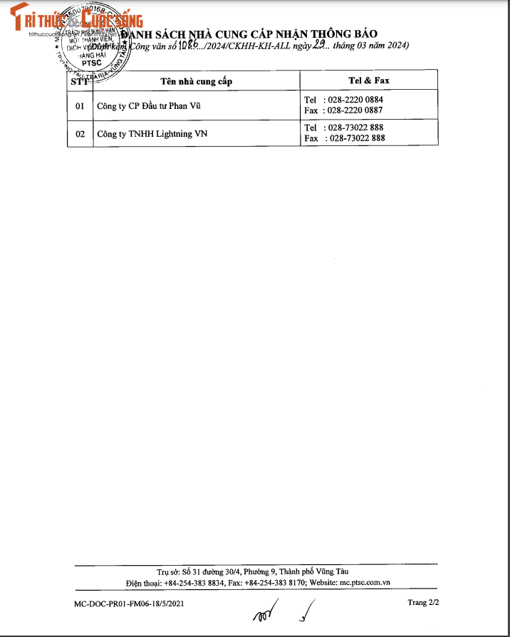 “Suc khoe” CTCP Dau tu Phan Vu ra sao ?-Hinh-4