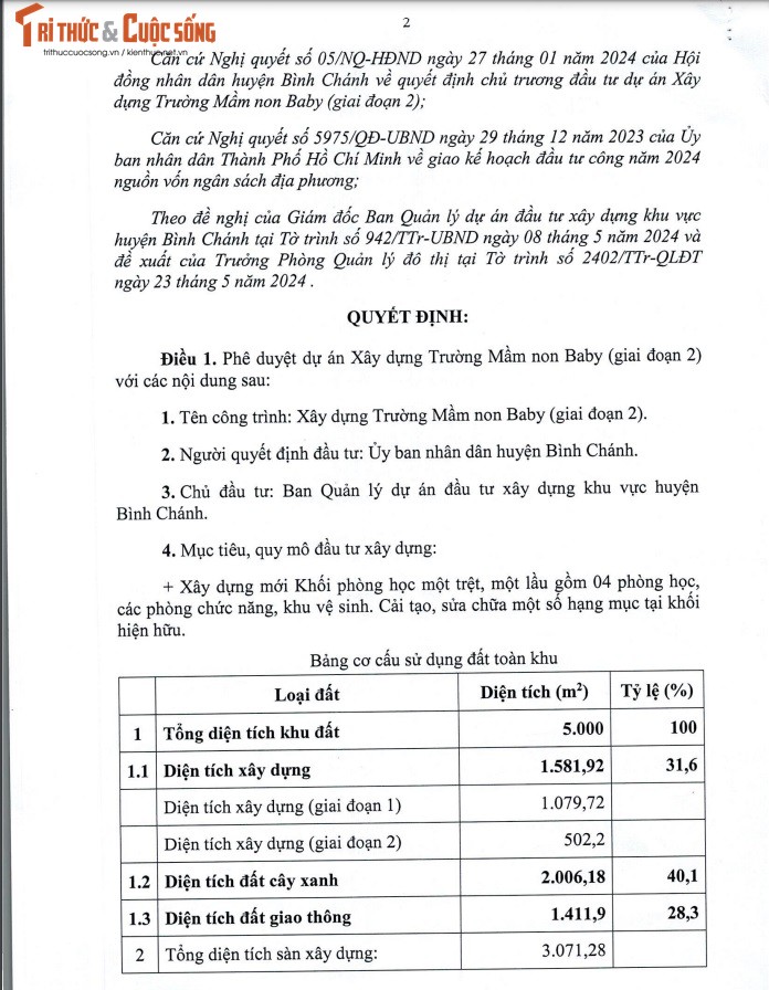 TP HCM: Cty Quang Cao Phu My trung goi xay dung truong mam non Baby-Hinh-2