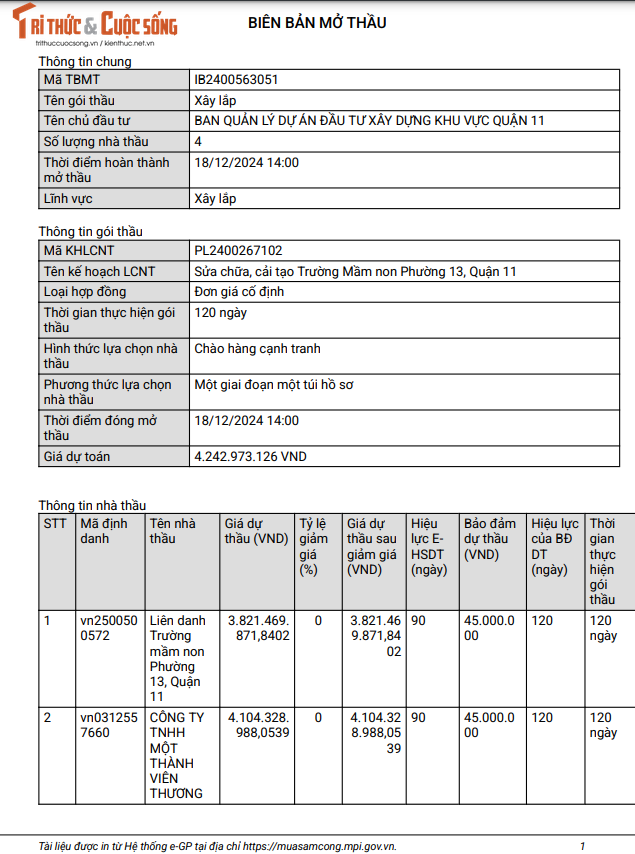 TP HCM: 4 nha thau canh tranh goi sua chua truong mam non P13