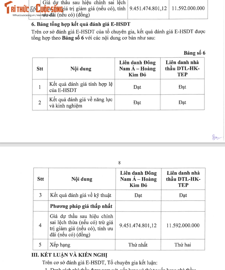 Nhiet dien Vinh Tan 4: Ly do Dong Nam A -Hoang Kim Do truot goi thau 11 ty-Hinh-3