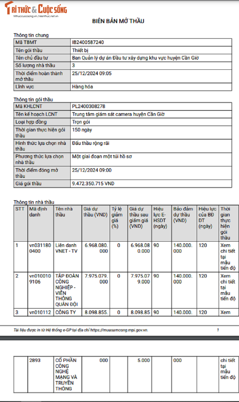 TP HCM: 3 nha thau canh tranh goi thiet bi hon 9 ty tai Can Gio-Hinh-3