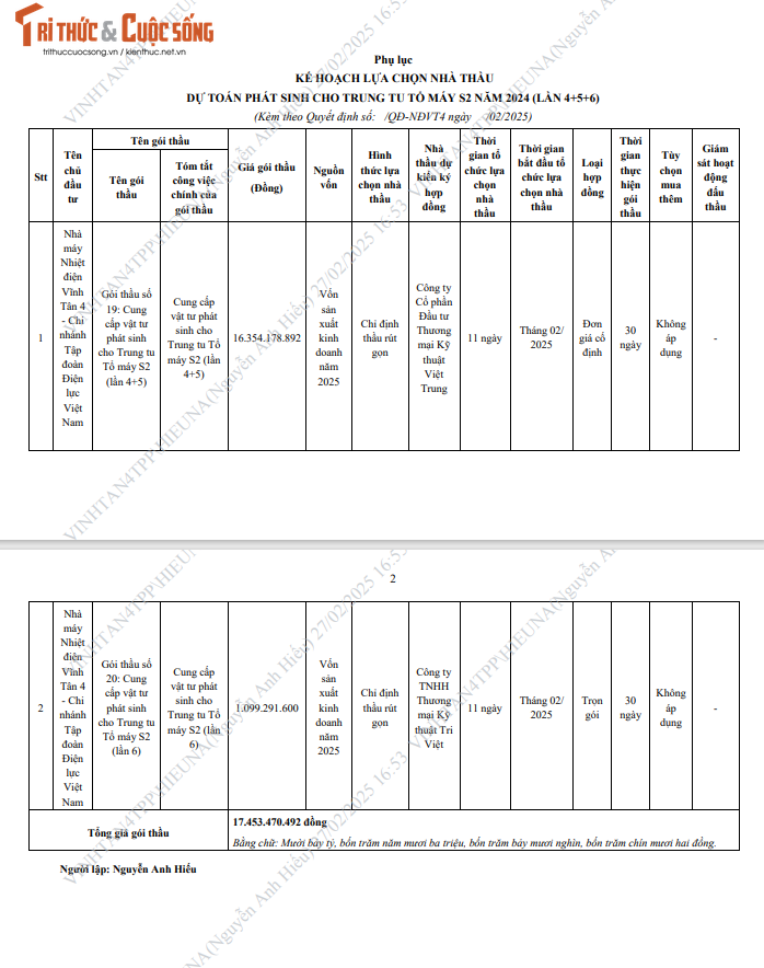 Nhiet dien Vinh Tan 4: Biet gi ve nha thau duoc chi dinh goi thau hon 15 ty-Hinh-3