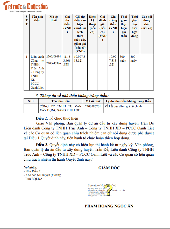 Soc Trang: Cong bo nha thau thi cong truong THCS Vien An-Hinh-2