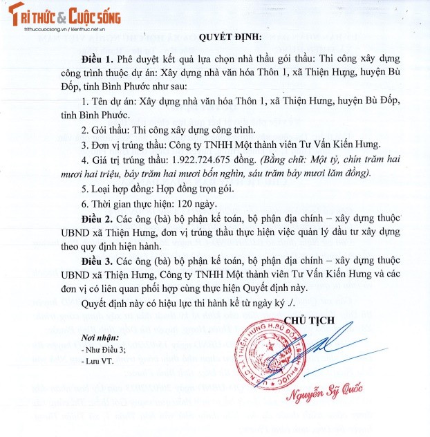 Binh Phuoc: Cty Kien Hung 1 ngay trung 2 goi thau tai xa Thien Hung-Hinh-2