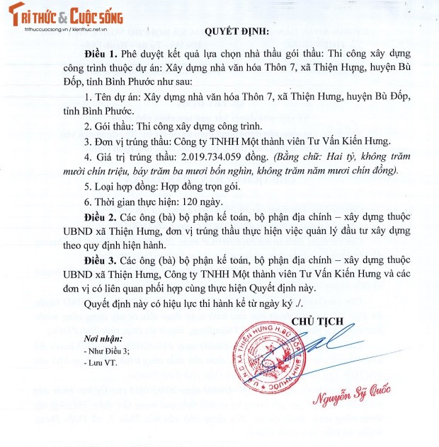 Binh Phuoc: Cty Kien Hung 1 ngay trung 2 goi thau tai xa Thien Hung-Hinh-4