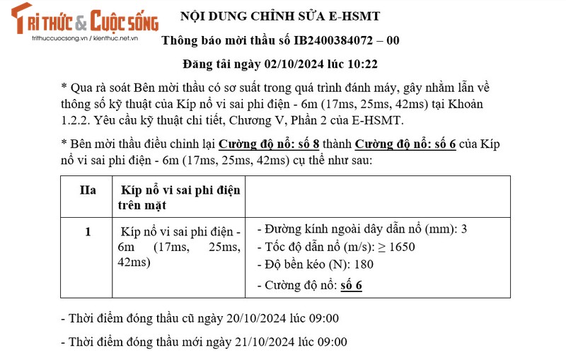 An Giang: Goi thau mua vat lieu no cong nghiep hon 11 ty da co chu