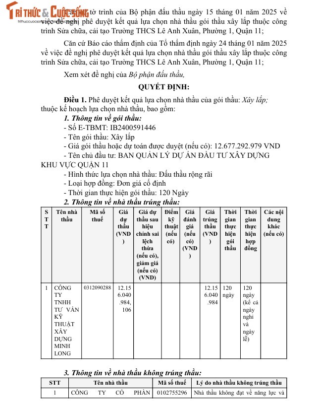 TP HCM: Loai 2 doi thu, Cty Minh Long trung goi sua chua truong Le Anh Xuan-Hinh-2