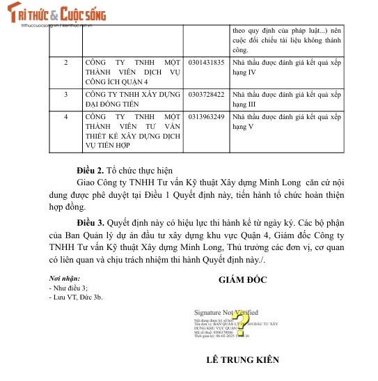 TP HCM: Loai 2 doi thu, Cty Minh Long trung goi sua chua truong Le Anh Xuan-Hinh-6