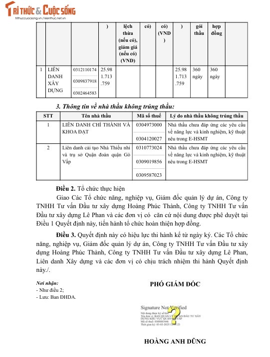 TP HCM: Chon xong nha thau thi cong goi xay lap hon 27 ty tai Go Vap-Hinh-3