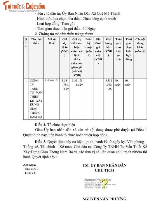 Long An: Goi thau nang cap duong Dinh Van Nghe ve tay Cty Giao thong Nam Bo-Hinh-2