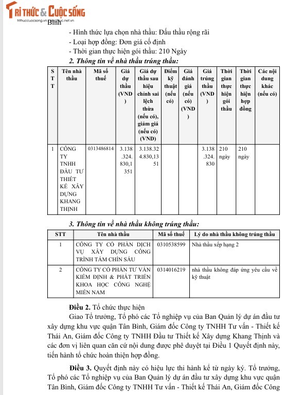 TP HCM: Quan Tan Binh phe duyet ket qua nhieu goi cai tao, nang cap duong/hem tien ty-Hinh-3