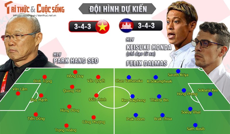 Viet Nam vao ban ket AFF Cup voi ngoi dau bang-Hinh-19