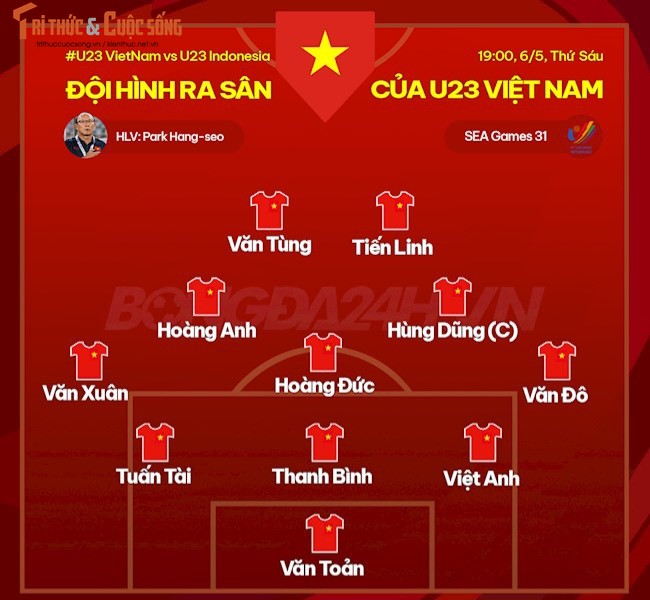 Thang U23 Indonesia 3 sao, U23 Viet Nam khang dinh vi the anh lon-Hinh-16