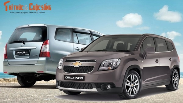 Giong Chevrolet Trax, Chevrolet Orlando gia re... e am, thua “knock out” Toyota Innova