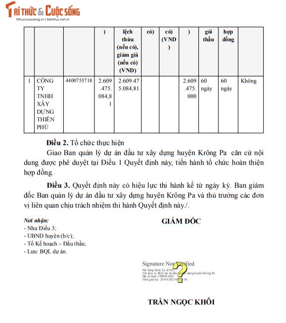 Gia Lai: Duy nhất Cty Thiên Phú tham gia và trúng gói làm đường Kpă Klơng - Hình 3 Gia Lai: Duy nhat Cty Thien Phu tham gia va trung goi lam duong Kpa Klong-Hinh-3