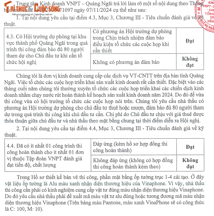 VNPT Quang Ngai: Nha thau sua hoi truong phai co… hoi truong du phong cho 80 nguoi?-Hinh-2