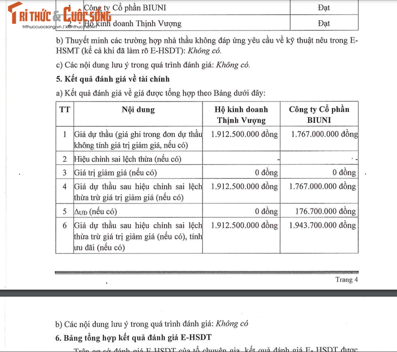 Nha thau nao vua trung goi mua sam quan trang tai Benh vien 175 ?-Hinh-2